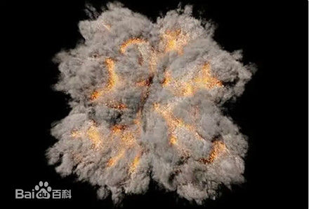 可燃性粉塵解讀